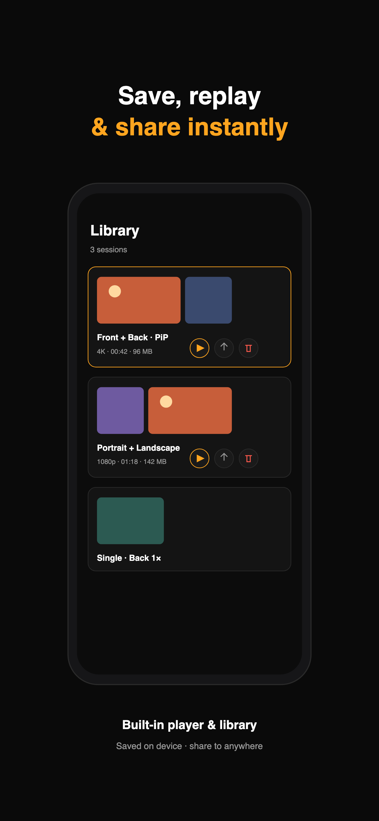Library and sharing